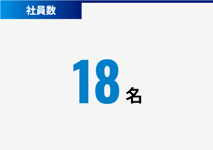 社員数：18名
